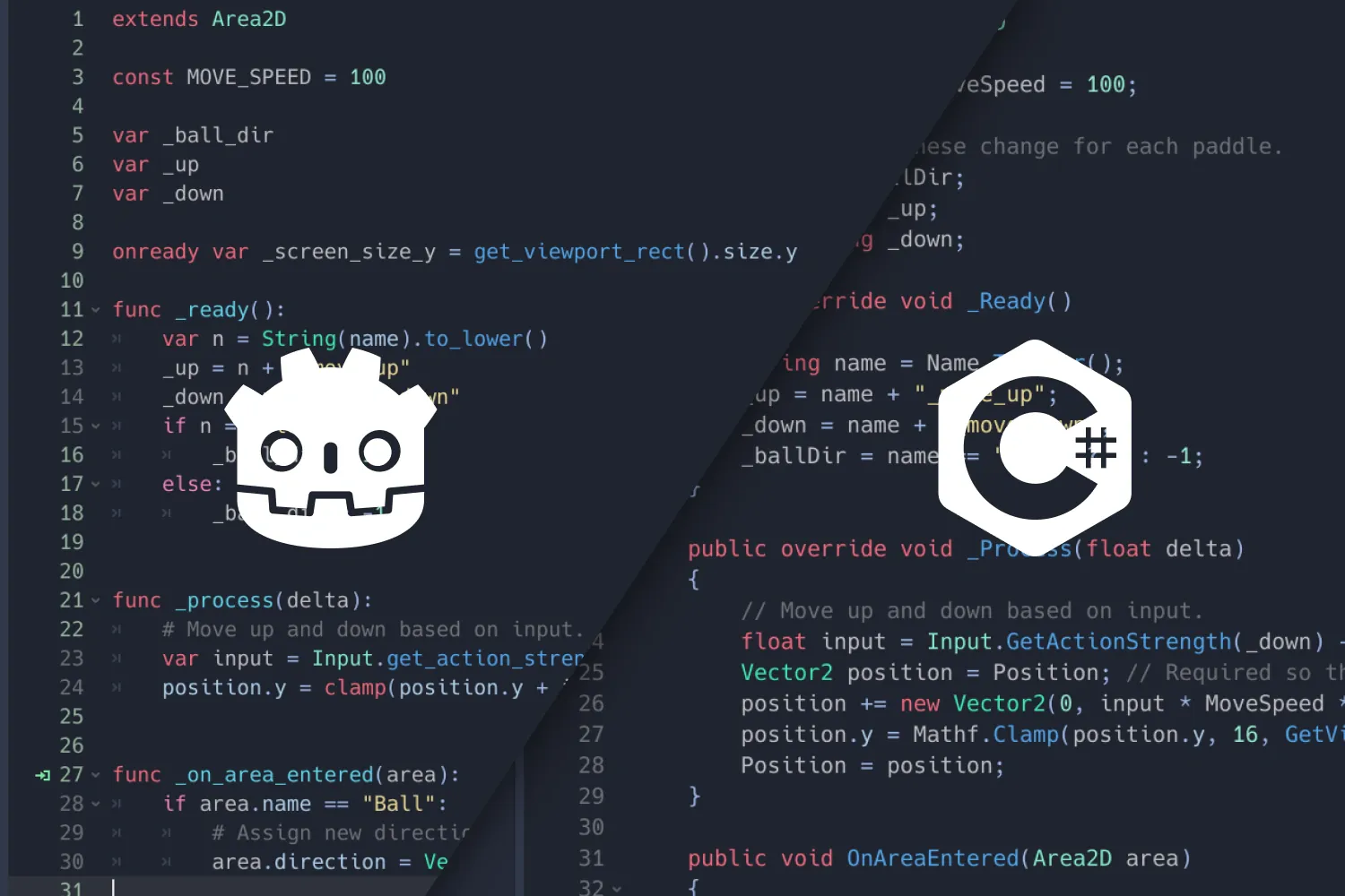 Godot Engine: A Alternativa Open-Source Poderosa