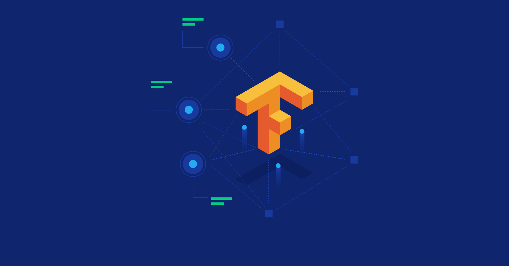 TensorFlow: Dominando a Biblioteca de Aprendizado Profundo